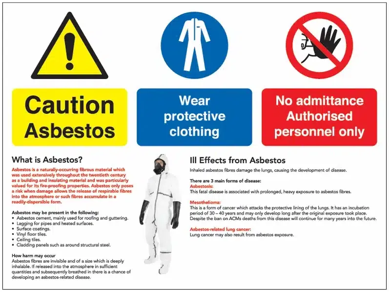 Safety Tips when working with Suspected Tiles
