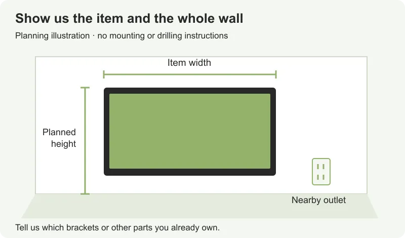 A simple wall-mounting illustration showing the item width, planned height and nearby outlet as details to include in a quote request.